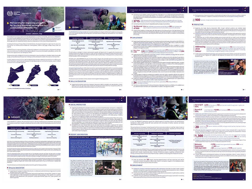 Report Layout – ILO